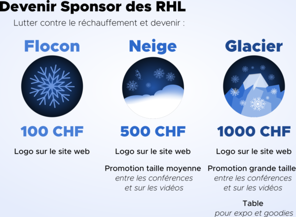 Sponsoring RHL 2025 – Image 6